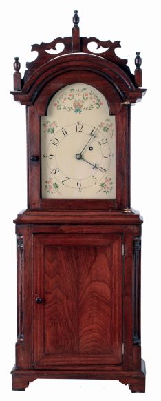 Modern copy of a Willard style Mass. Shelf Clock with an 8 days, weight driven brass movement.