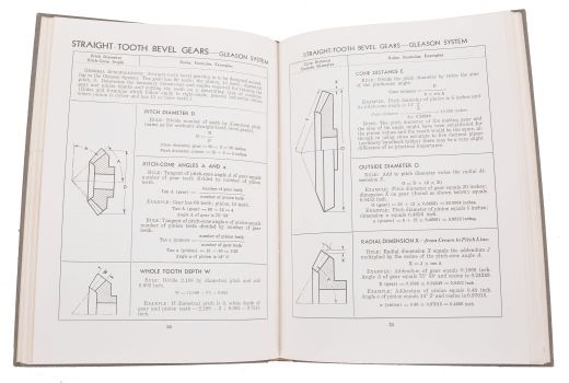 Books- 20 (Twenty) Mechanical References: lot includes books on mechanical drafting, gear design, machine tools and shop practice, useful recipes / processes and more. Some titles include "The Practical Draughtman